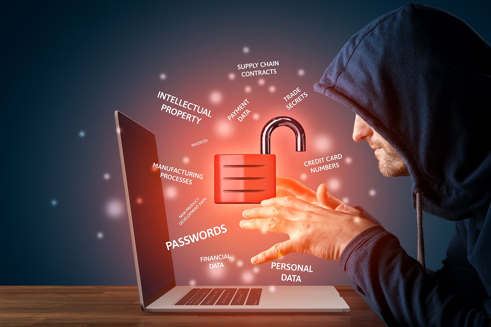 The social media security risks hidden in your shadow it